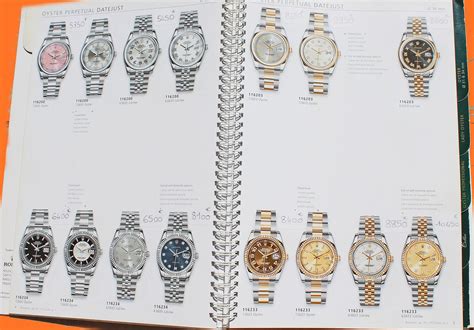 mooiste model rolex|rolex catalogue.